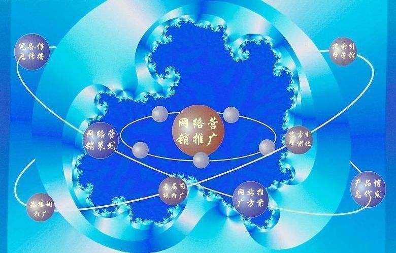 漳平新媒体运营企业需要掌握的网络推广技巧有哪些